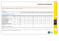 Техкарта_геотекстиль_Geostandard